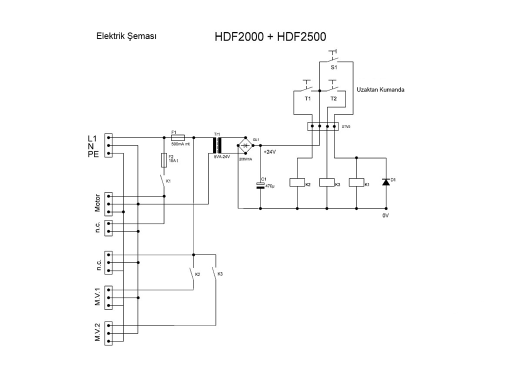 2000-2500 Bar Electric Driven Hydraulic Pump - Electrical Schematic