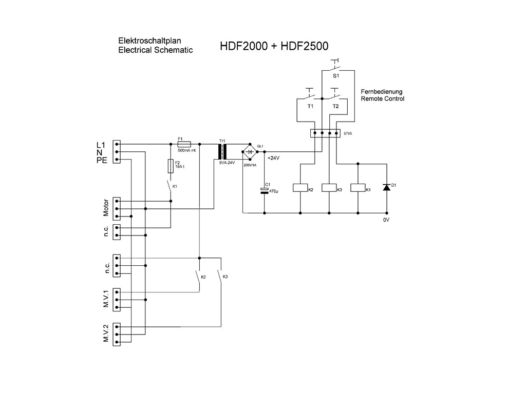 2000-2500 Bar Electric Driven Hydraulic Pump - Electrical Schematic
