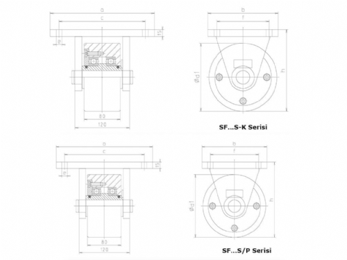 Boerkey Fixed Castors Heavy Duty Wheel