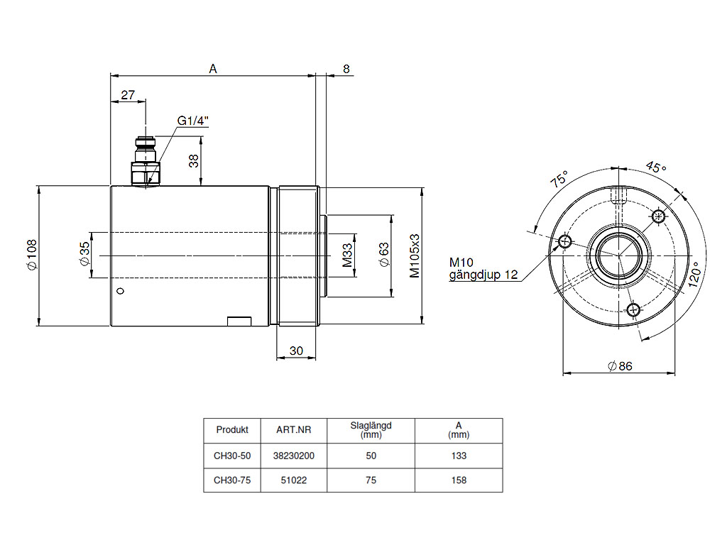 Rehobot/NIKE CH-CHF Series Hydraulic Cylinder 