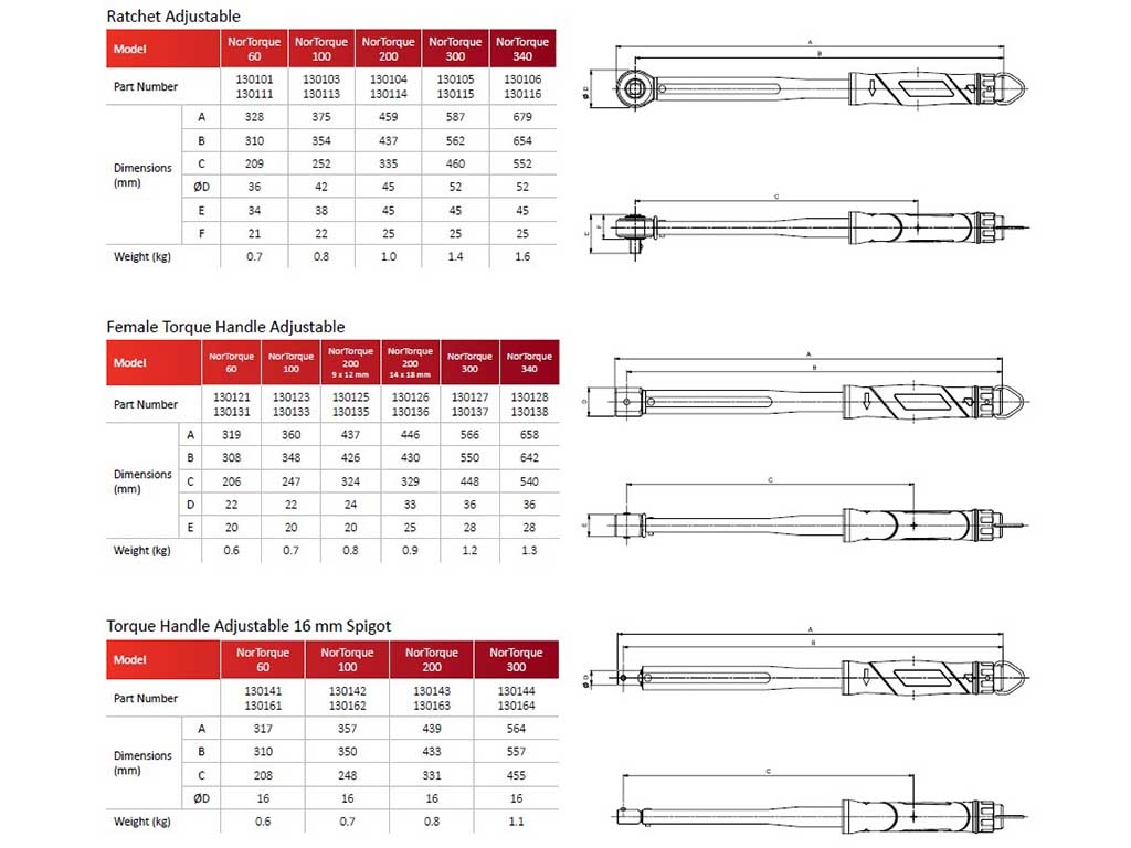 Norbar Nortorque Torque Wrenches Drawings / Dimensions