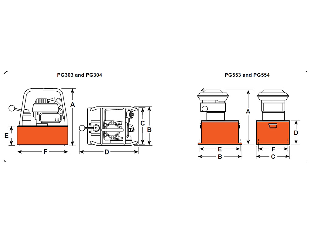 SPX Gasoline Hydraulic Power Pack