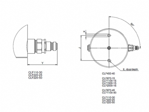 Rehobot CL CLF Single Acting Hydraulic  Push Cylinder