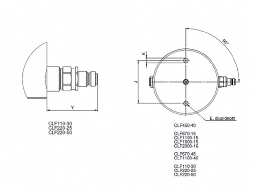 Rehobot CL CLF Single Acting Hydraulic  Push Cylinder