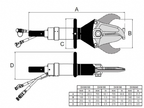 Rehobot DHS240 Hydraulic Cutter 