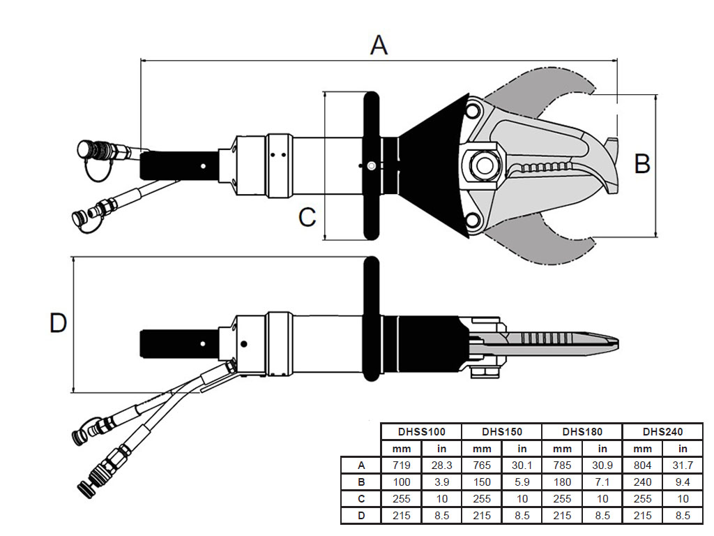 Rehobot DHS240 Hidrolik Makas
