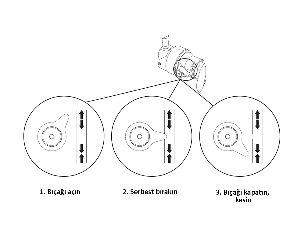 Rehobot Hydraulic Cutting Tool